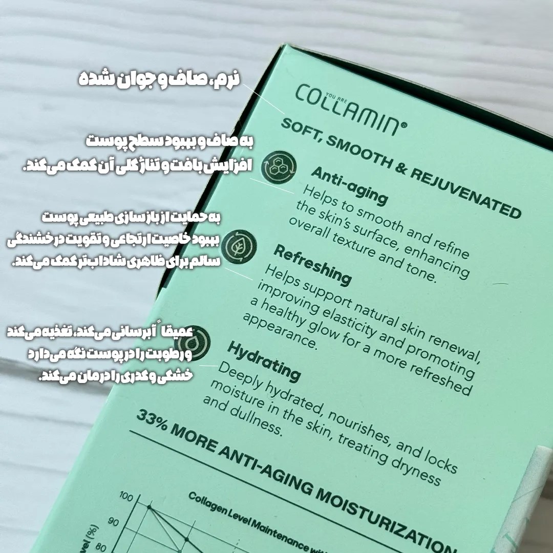 کرم کلاژن بانک کلامین امگا ۳ حجم ۱۲۵ میلیلیتر - Image 3