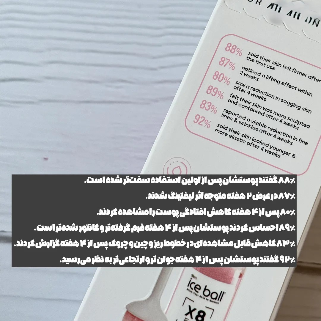 ژل آبرسان کلاژن لیفتینگ صورت آیس بال - Image 4