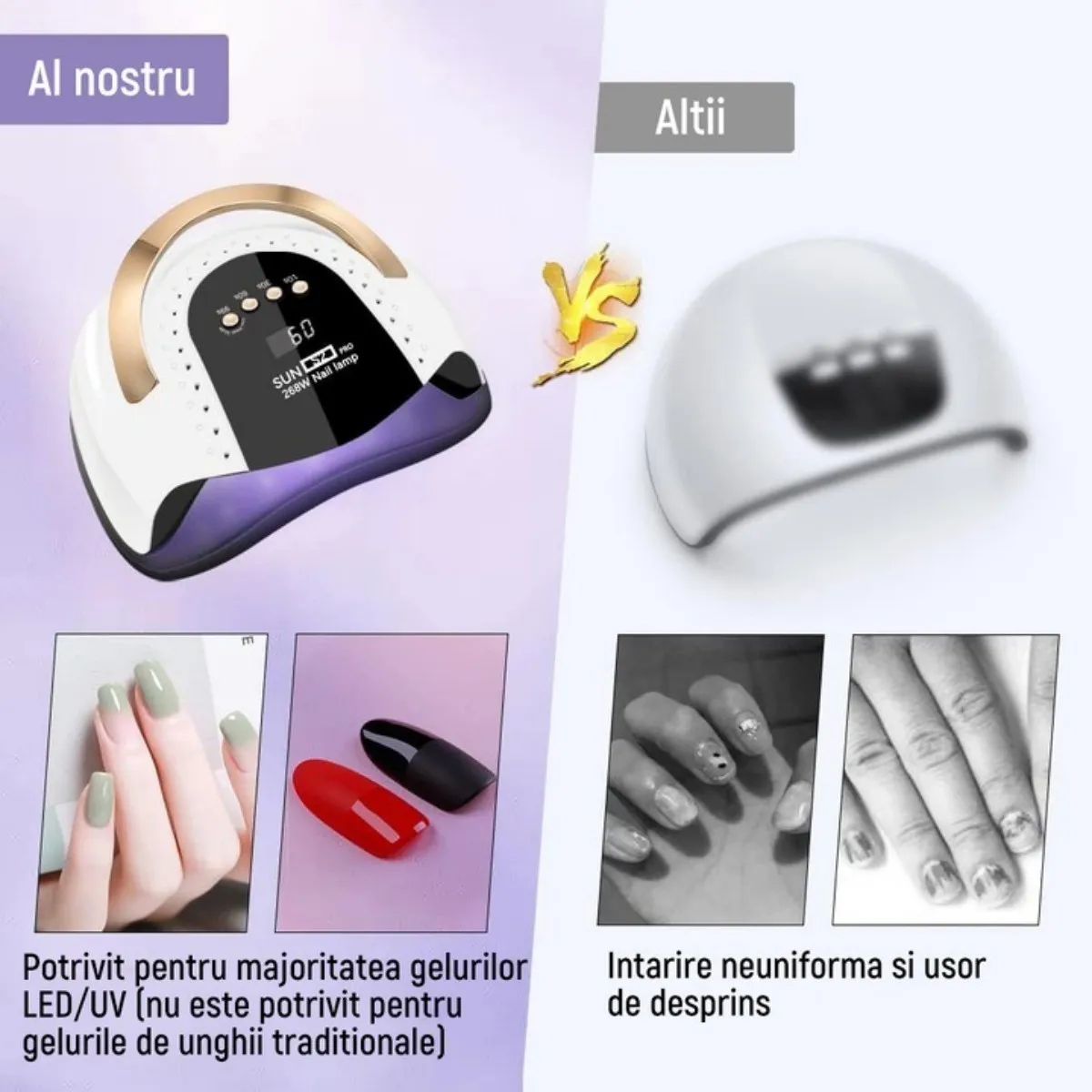 دستگاه یو وی UV/LED ناخن سان مدل Sun S2 Pro (268 وات) - Image 5