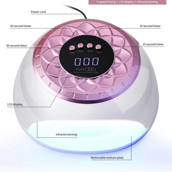 دستگاه یو وی UV/LED ناخن سان 268 وات SUN S9 NEW